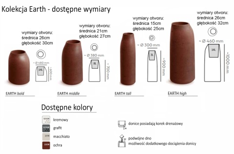 Donica EARTH High śr. 46cm x wys.100cm, wysoka, strukturalna,nieregularna forma