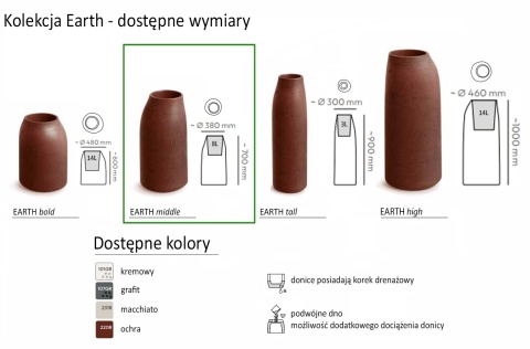 EARTH Middle, donica nowoczesna strukturalna, śr. 38cm x wys. 70cm