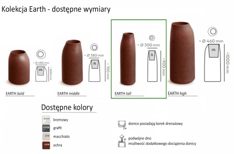 EARTH Tall, donica nowoczesna strukturalna, śr. 30cm x wys. 90cm